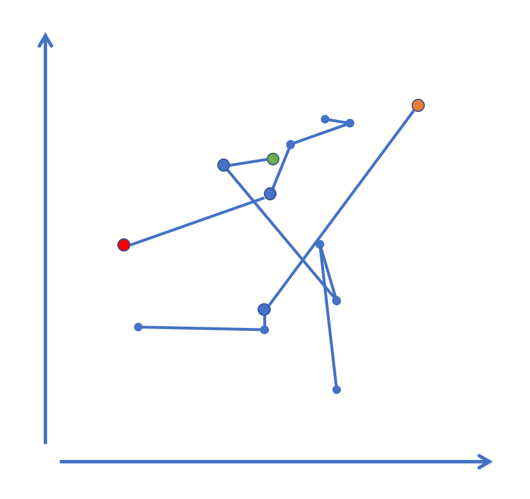 cpq constellation